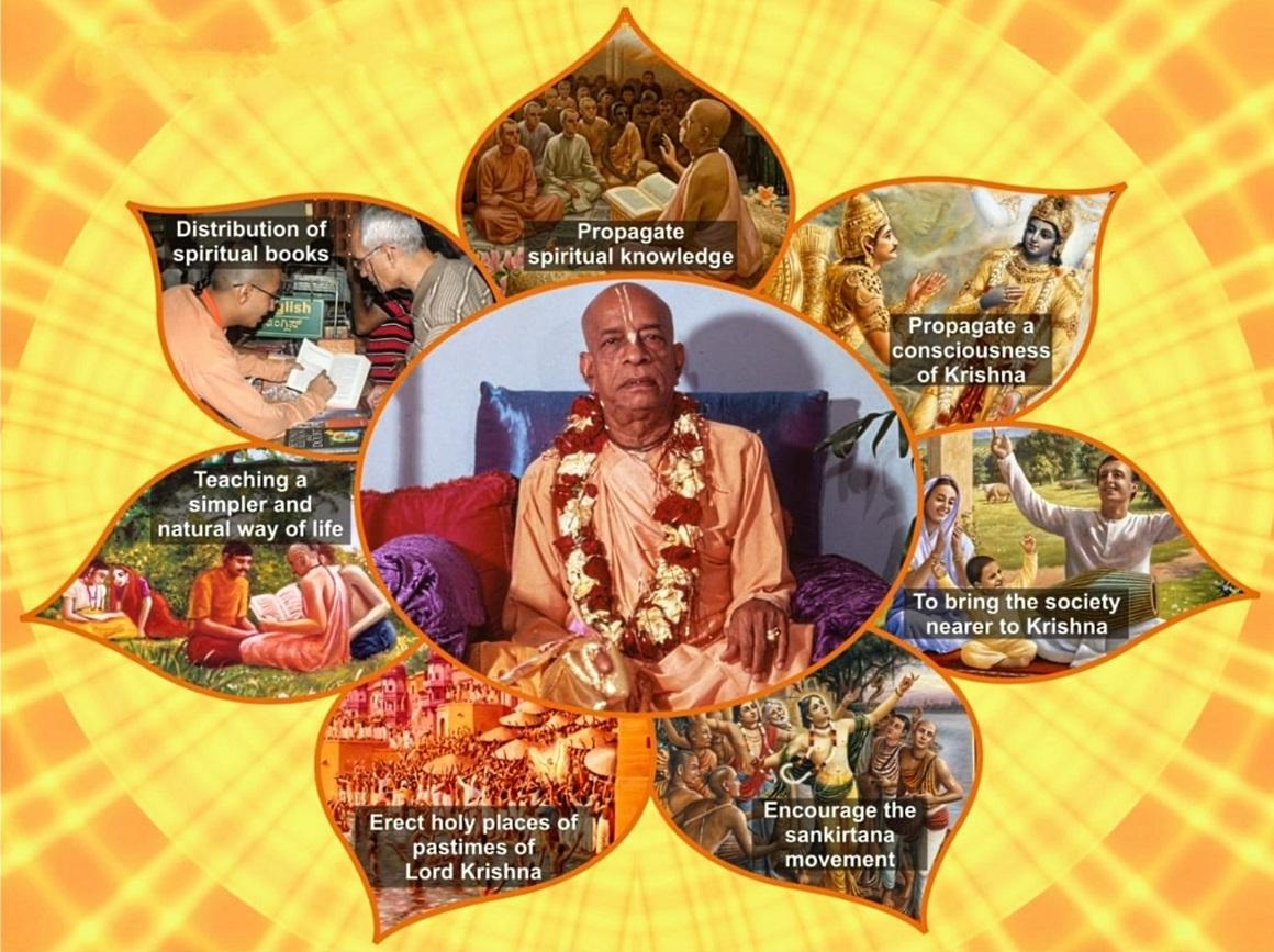 Seven Purposes of ISKCON